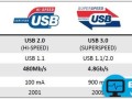 电脑usb3.0和usb3.1有什么区别