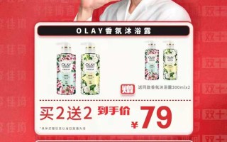 小红书的付费推广营销工具有哪些？