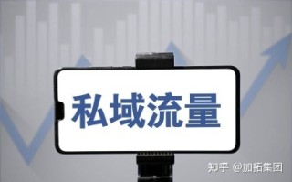 加拓干货——手把手教你社群运营，小白也能盘活微信群 ...