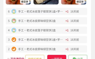 微信分销小程序的重要性,哪家好? 微信分销小程序的重要性,哪家好?