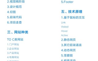 点击进入！网页设计基础知识全攻略（2万字干货长文）