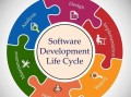 软件开发完整流程《建议收藏》