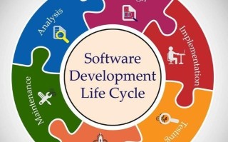 软件开发完整流程《建议收藏》