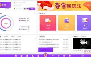 微信公众号广告市场有多大抓住新一波淘金的机会