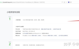 开源免费代码私有化部署分销微信小程序教程（第七步：管理 ... ...
