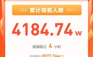 4000多万人在罗大佑视频号演唱会忆童年，品牌跨界营销玩出 ... ...