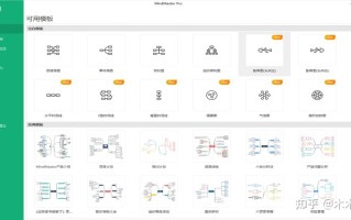 5款营销方案制作app大比拼