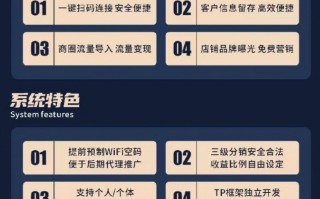 荣耀共享WIFI免费加入