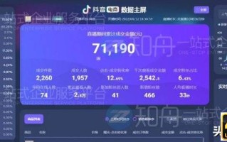 开店需要什么手续和流程，抖音小店入驻需要什么条件？