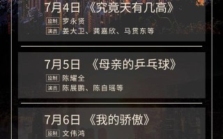 TVB内地业务升级，内容电商发展正在进行时