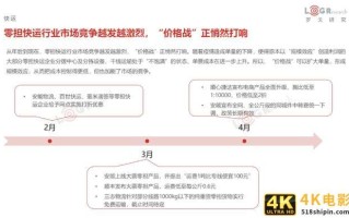 盘点2020上半年物流大事件