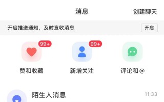 小红书运营心得：一篇笔记涨粉7000，我总结了4个小红书 ...
