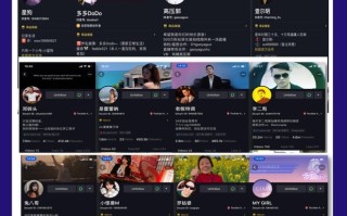 短视频代运营六大套路和您分享！