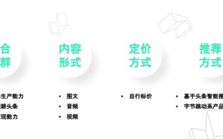 头条付费专栏月入10万难？官方运营秘籍，拿走不谢！|头条公开课6