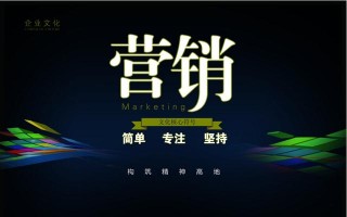 什么是网络营销？网络营销有哪些方式？