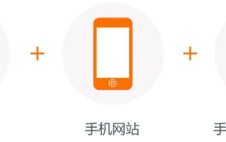 营销网站在用户体验和操作方面有什么特点