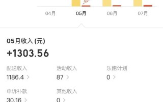 晒一下兼职美团骑手5个月的工资：收入递增，充实且美好