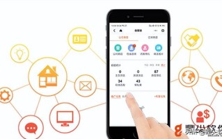 高效获客，鼎尖赋能房产中介微营销