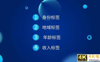 最系统的文案标题写法：4个写法+3个误区