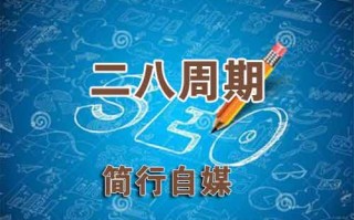 浅聊SEO失败的四个根本内因