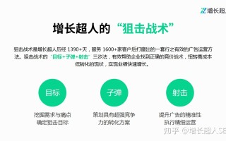 百度推广怎么做才能效果好?