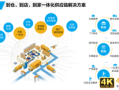 物流巨头的新争夺战打响，家装物流市场谁将成为“老大”？