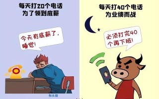 业绩好和业绩差的业务员，有十个区别