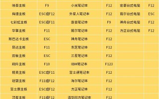 u盘pe修复win7系统盘-(u盘pe修复win7系统引导)