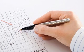 财务分析的5大底层逻辑，对实际工作很有帮助