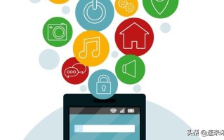 什么类型的微信营销活动更能吸引用户？