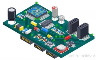 嵌入式和软件开发到底该怎么选？一文扫千惑