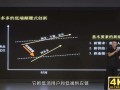 神奇的增长：贴地飞行的拼多多，如何拥抱了新世界