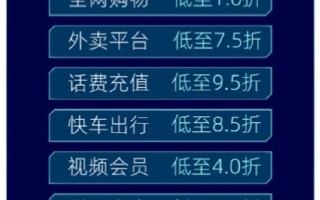 疫情经济复苏，平台如何抓住消费者心理进行营销？分享购模式解析