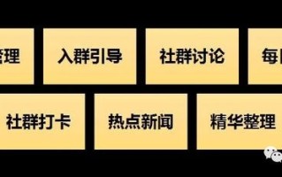 社群运营日常维护
