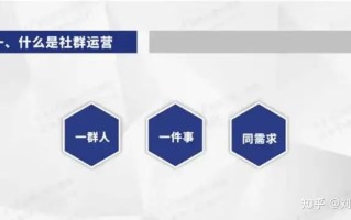 最新社群运营思维导图（附私域运营全套表格）