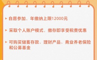 权威快报丨人力资源社会保障部等五部门发布《个人养老金实施办法》