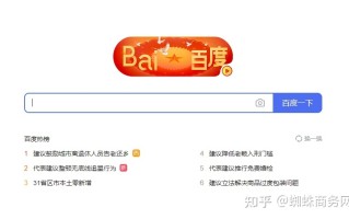 企业网站的推广途径和要点