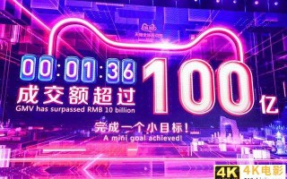 96秒突破 百亿!2009年到2019年天猫双11每年最流行买什么? 96秒突破 百亿!2009年到2019年天猫双11每年最流行买什么?