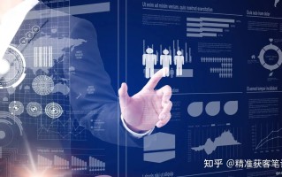 大数据精准营销为什么受到大家的追捧？