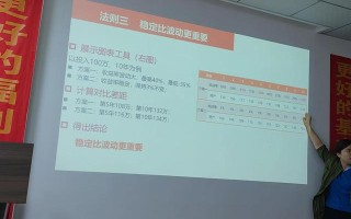社恐选择做销售员是该放弃还是坚持