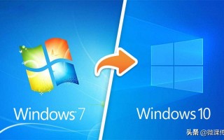 win7如何升级win10系统（windows7 怎样升级windows10系统）