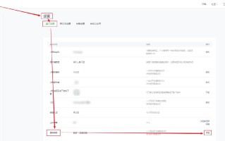 智能商城小程序发布须知
