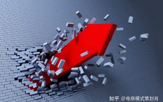 营销卖货的二二裂变模式——链动模式