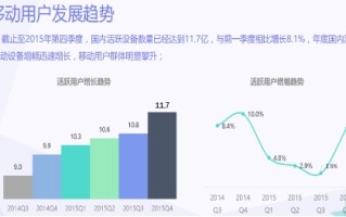 讨论老的网站为什么会被拍到沙滩上