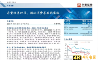 从转转Q4手机行情和券商循环消费报告，看各国二手电商发展不同