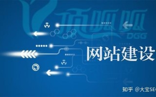 怎么给自己的公司建立网站（如何建立一个公司的网站）