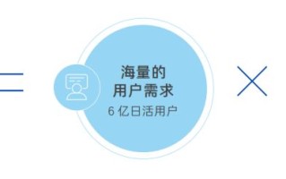新川分享：《抖音电商商家经营手册》从0到1教学，小白也 ... ...