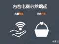 为什么好多新品牌创业都从内容电商开始？