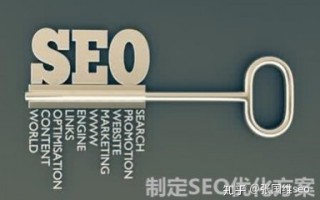 网站优化方案怎么写?