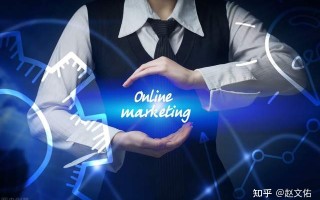 网络营销和线上推广的重要性